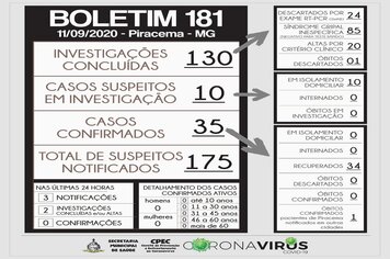 Foto - BOLETINS INFORMATIVOS COVID-19